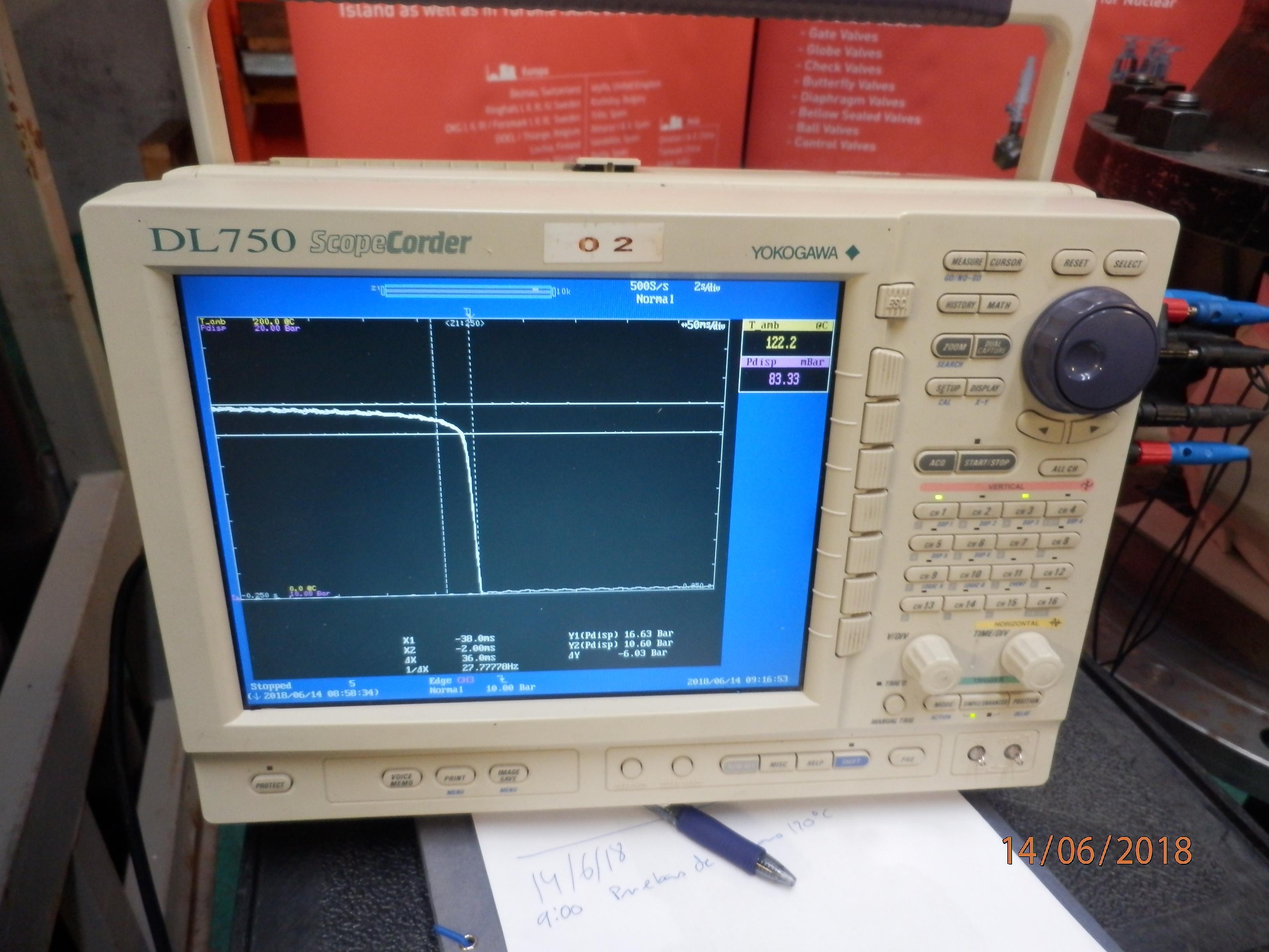 Asvad qualification test
